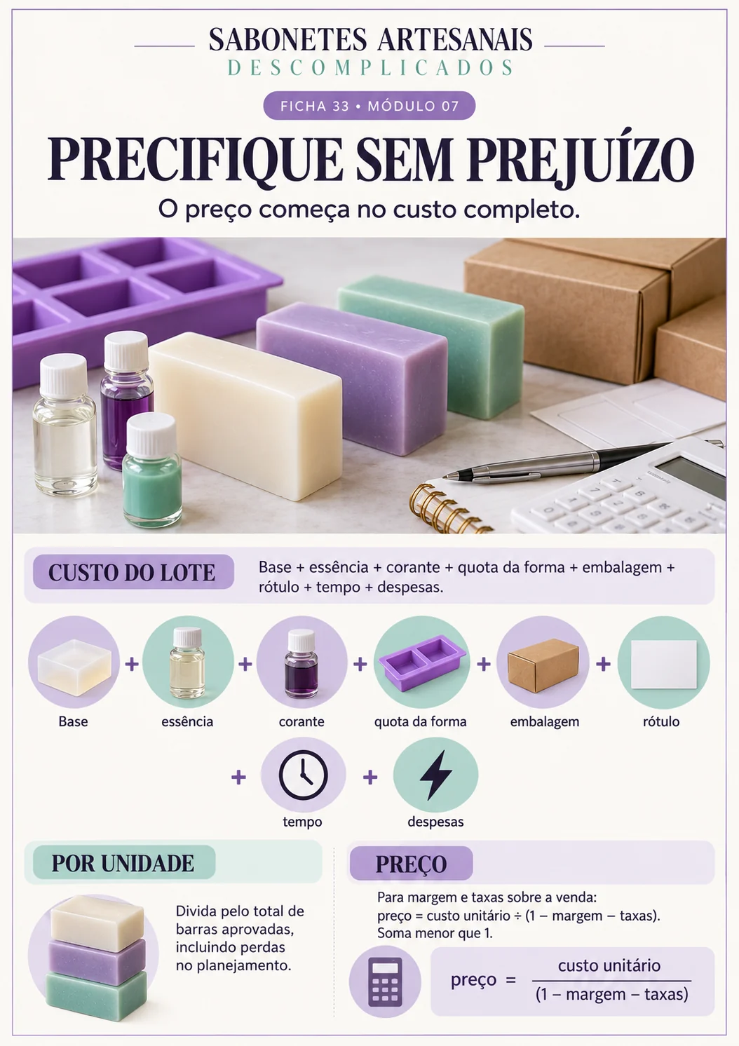 Ficha 33 · Precifique sem prejuízo